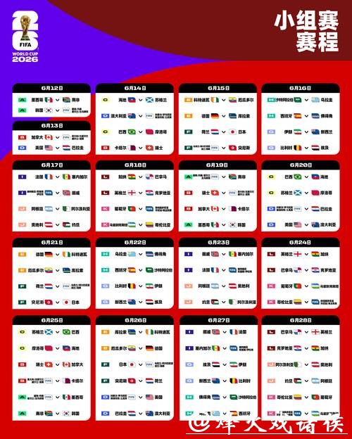 2026世界杯比赛时间及赛程安排解析