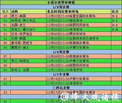 全面解析世界杯球赛直播数据趋势 全面解析世界杯球赛直播数据趋势