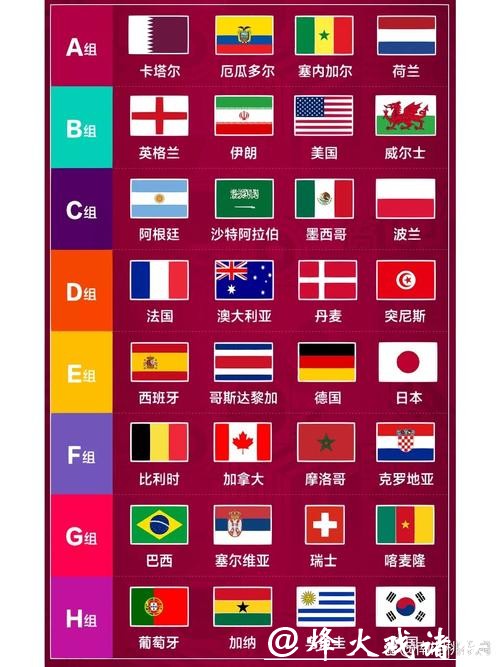 全面解析世界杯赛程及时间安排